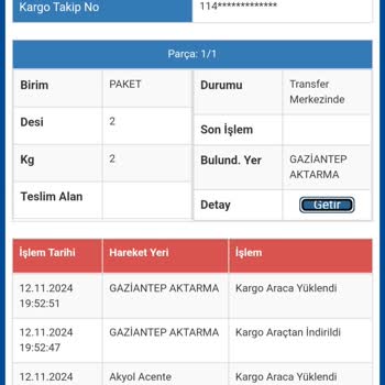 Pazarama Ve Sürat Kargo İle Yaşanan Teslimat Kabusu