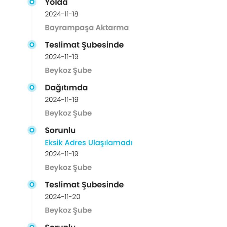Kargoist İle Teslimat Krizi: Üç Günlük Bekleyiş Ve İletişim Sorunları