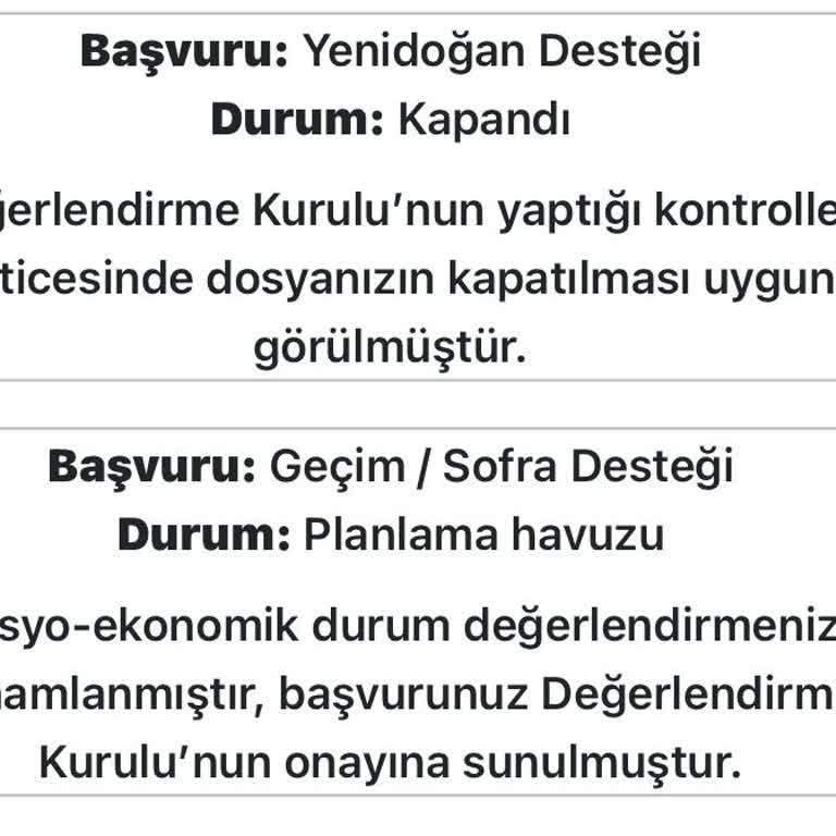 Sosyal Yardım Sürecindeki Uzun Bekleyiş