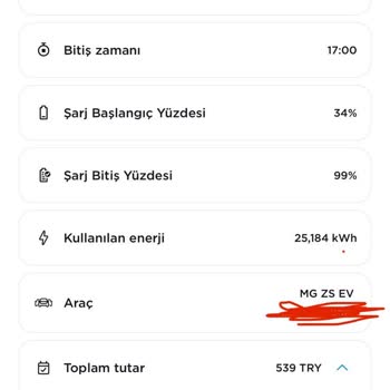 ZES Şarj İstasyonlarının Fahiş Blokaj Ücretleri