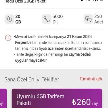 Fahiş Fiyat Politikası Ve Yavaş İnternet: Vodafone'un Müşteri Memnuniyetsizliği