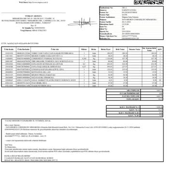 Migros Kampanyasında Eksik Ürün Ve Puan Sorunu