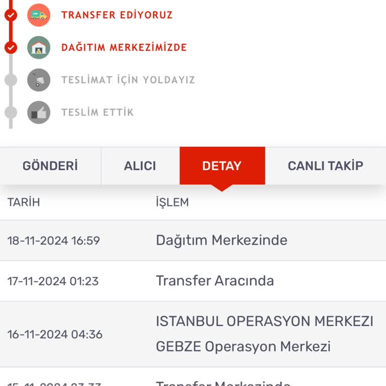 Kargomun Teslimatında Sürekli Gecikme Sorunu