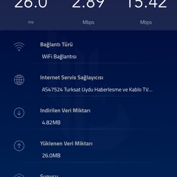 Kablo Net Hız Ve Destek Sorunları