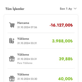 Cepte Şok Hesabımdan Yapılan Harcama İçin Yanıtsız Bekleyiş