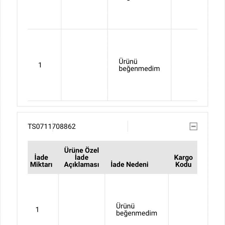 Loya'dan İade Kabusu: Müşteri Hizmetleri Cevap Vermiyor