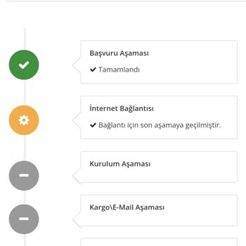 Millenicom Abonelik İptali Ve Kurulum Sorunları