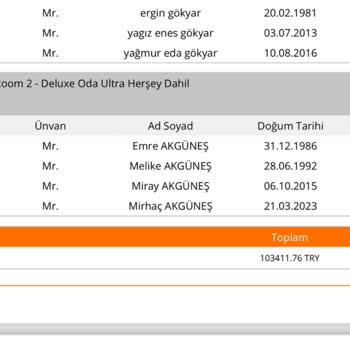 Tatil Rezervasyonunda Büyük Hüsran: Çifte Ödeme Ve Mağduriyet