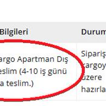 Kargo Teslimatında Yaşanan Sorun Ve Kurye Davranışı