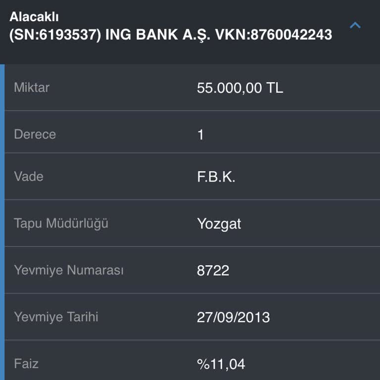 Konut Kredisi İpotek Sorunu