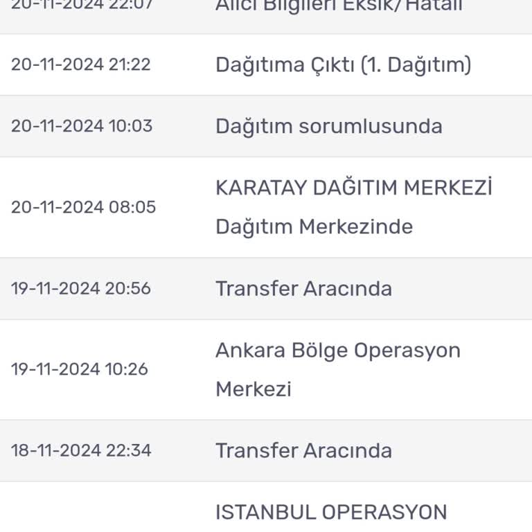 Kargo Teslimatındaki İletişim Sorunları