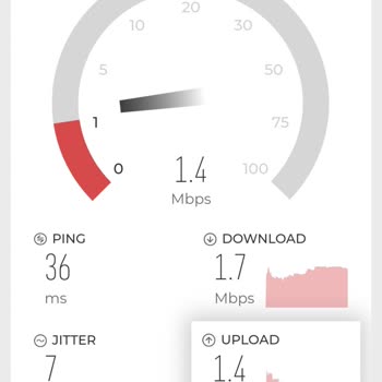 Vodafone Ev İnternetinde Büyük Hayal Kırıklığı
