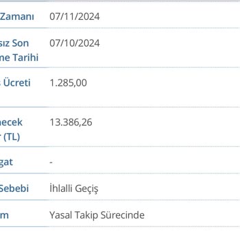 HGS'den Kaynaklanan Haksız Ceza Şoku