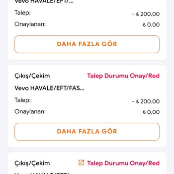 Bycasino Mağduriyeti