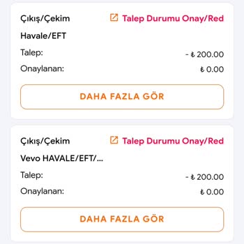Bycasino Mağduriyeti