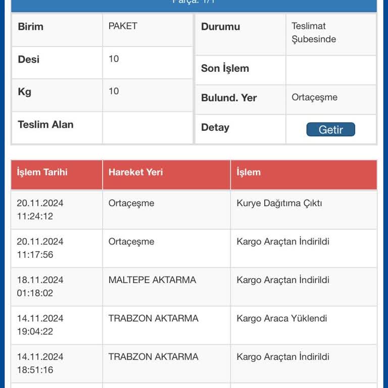 Kargom Nerede? Muhatap Bulamıyorum!