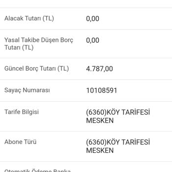 Yanlış Faturalandırma Ve Haksız Borç