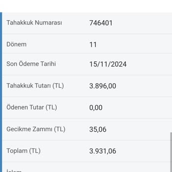 Yanlış Faturalandırma Ve Haksız Borç