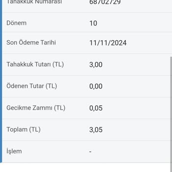 Yanlış Faturalandırma Ve Haksız Borç