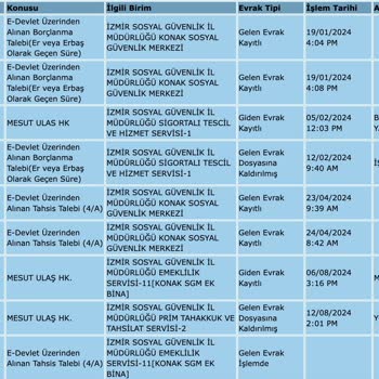 İzmir SGK'da 7 Aydır Çözülemeyen Evrak İşlemi