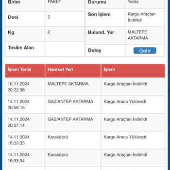 Kayıp Kargo Ve Hareketsizlik Sorunu