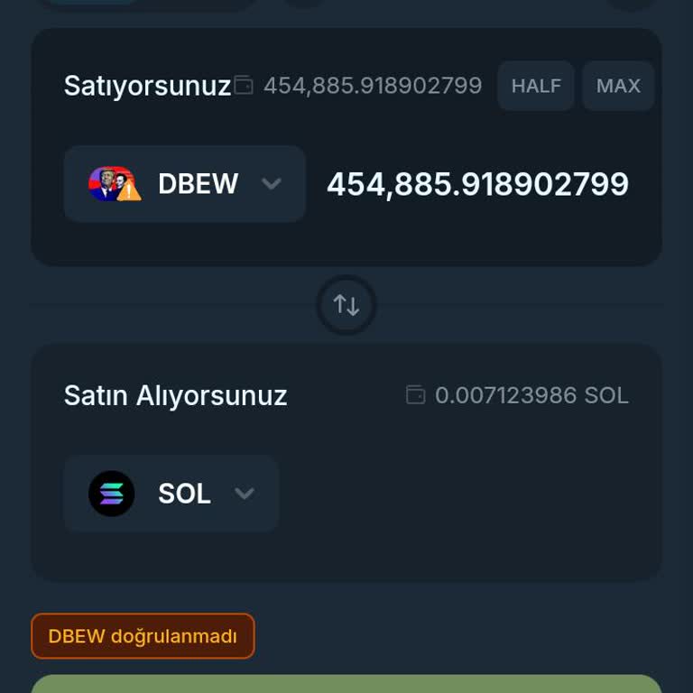 Doğrulanmamış Coin Satışı Mağduriyeti