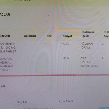 Başkent Kuaför Sıkıntısı