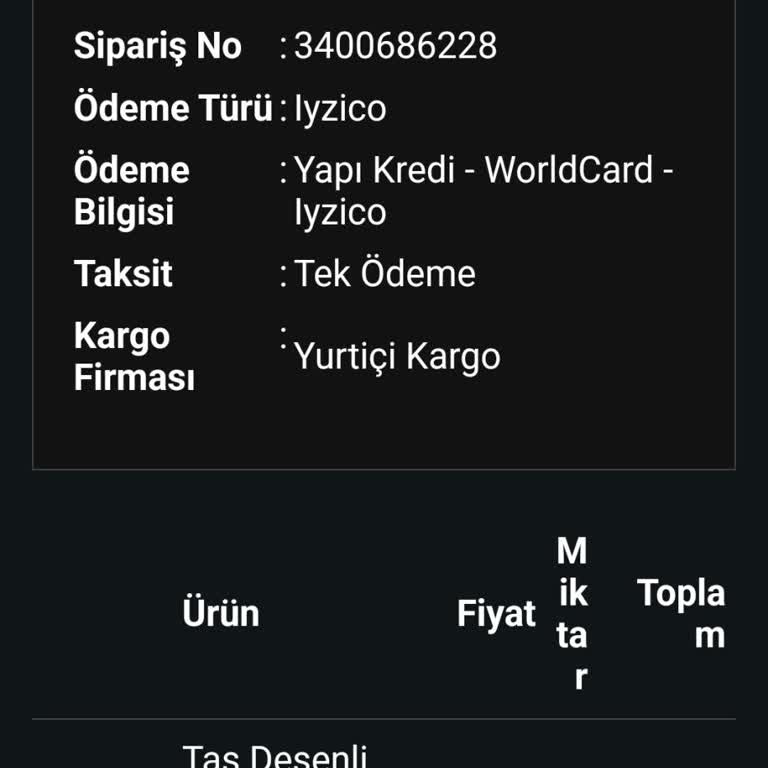 Eksik Ürün Ve Ulaşılamayan Müşteri Hizmetleri