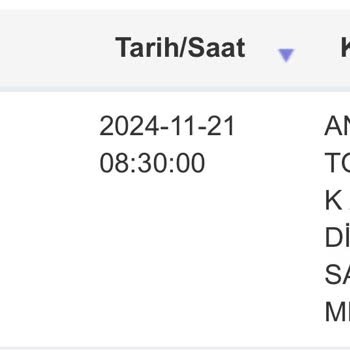 Topraklık Adsm Randevu Sorunu