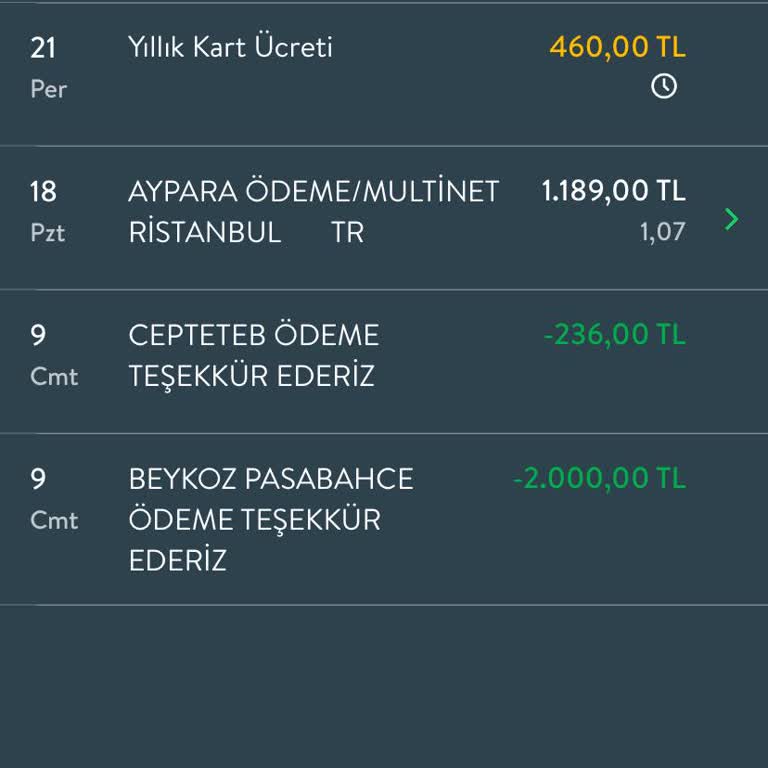 Haksız Kart Ücreti İadesi Talebi