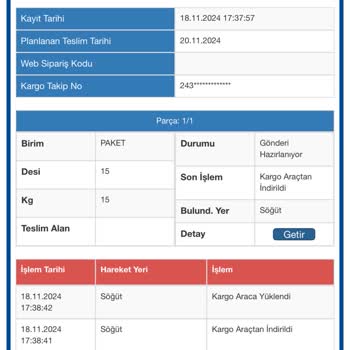 Kargom Günlerdir Bekletiliyor, Mağduriyetim Artıyor