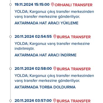 Aras Kargo İle Teslimat Sorunu: Paketim Nerede?