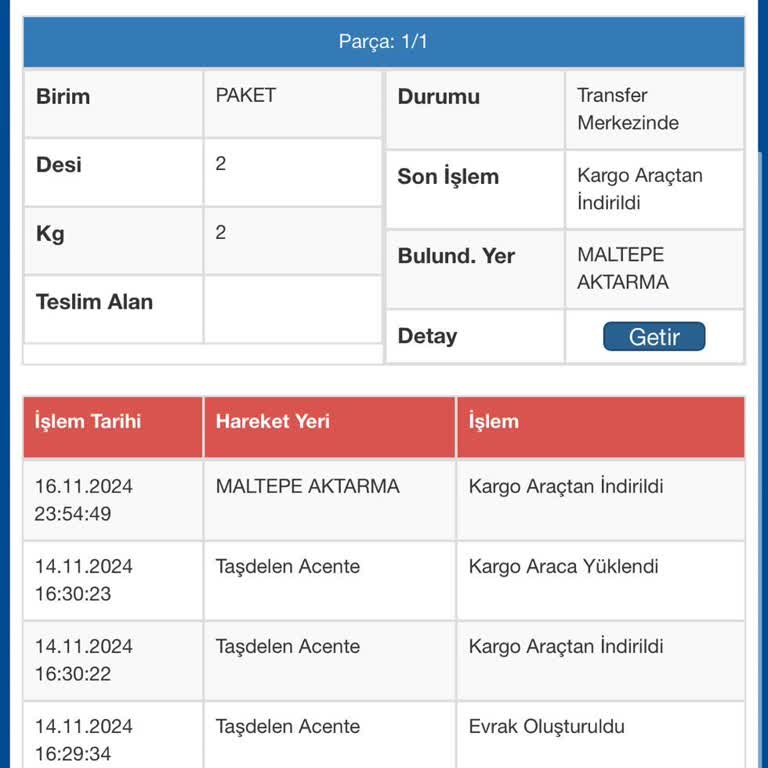 Sürat Kargo İle Sürekli Gecikme Ve Kayıp Sorunu