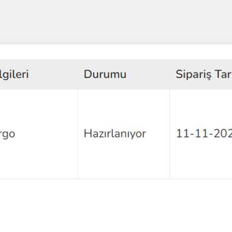 Dartoriginals Siparişin Tedarik Sürecindeki Belirsizlik Ve İletişim Eksikliği