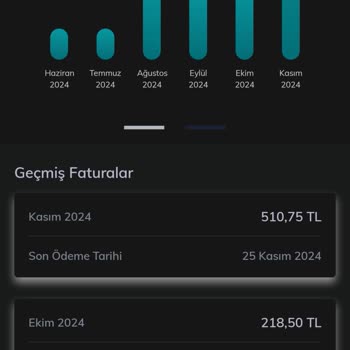 Türk Telekom Fatura Şoku: Limit Aşımı Ve Müşteri Hizmetleri Sorunu