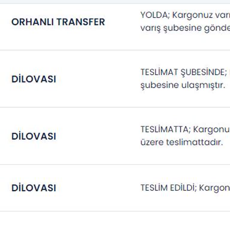 Teslim Edilmeyen Kargo Ve İlgisiz Müşteri Hizmetleri