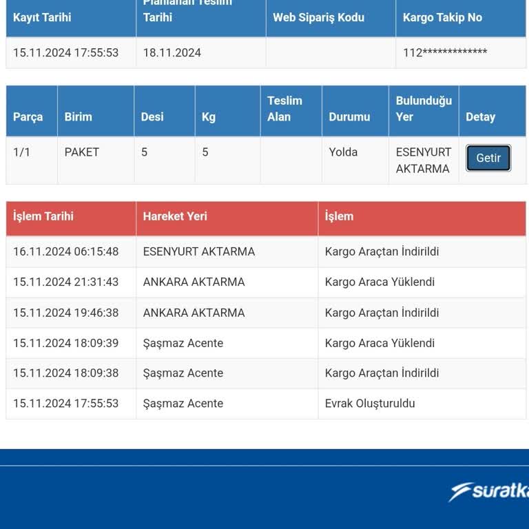 Teslim Edilmeyen Kargo Ve İlgisizlik