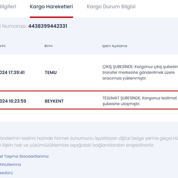 Aras Kargo'nun Kayıp Sipariş Ve Çözülmeyen Şikayet Süreci