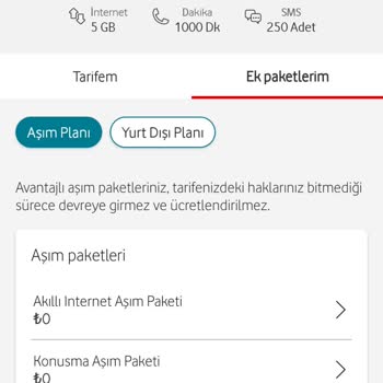 Faturasız Hattan Faturalıya Geçişte Şok Edici Fatura Artışı
