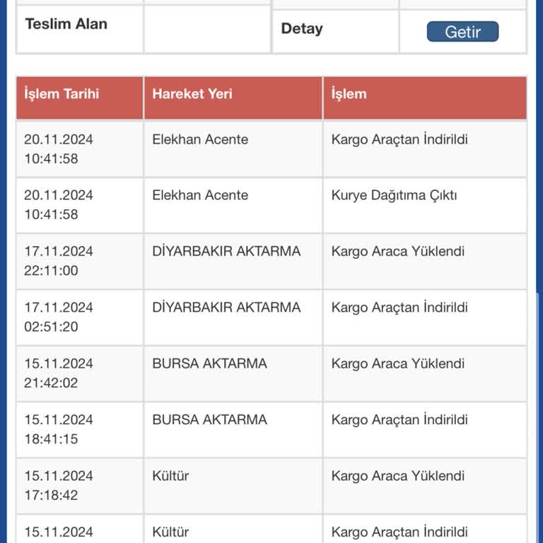 Kargo Dağıtımında Sürekli Yaşanan Sorunlar