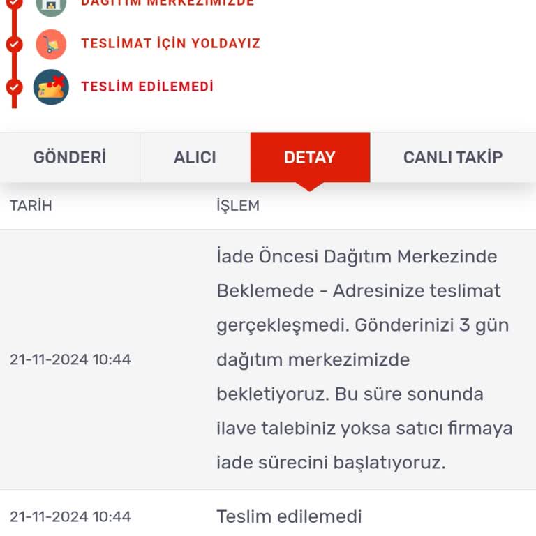 Teslim Edilemeyen Kargolar Ve Ulaşılamayan Müşteri Hizmetleri