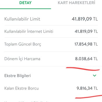 TEB Kredi Kartı Ekstre Sorunu Ve Müşteri Hizmetleri Çilesi