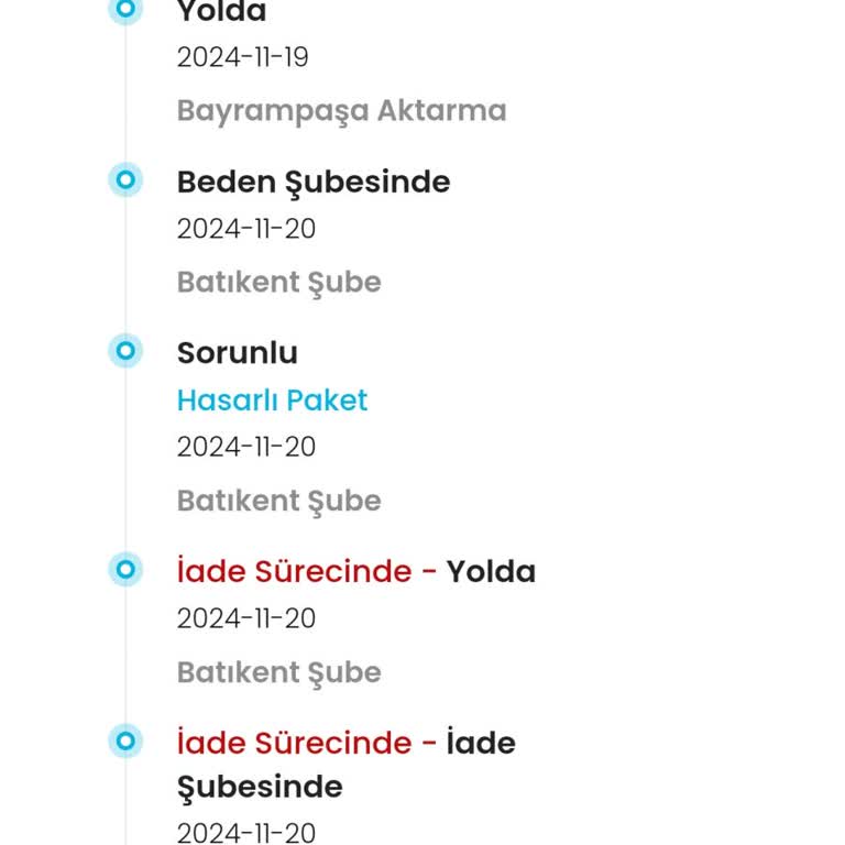Penti Online Siparişlerde Hasarlı Ürün Problemi
