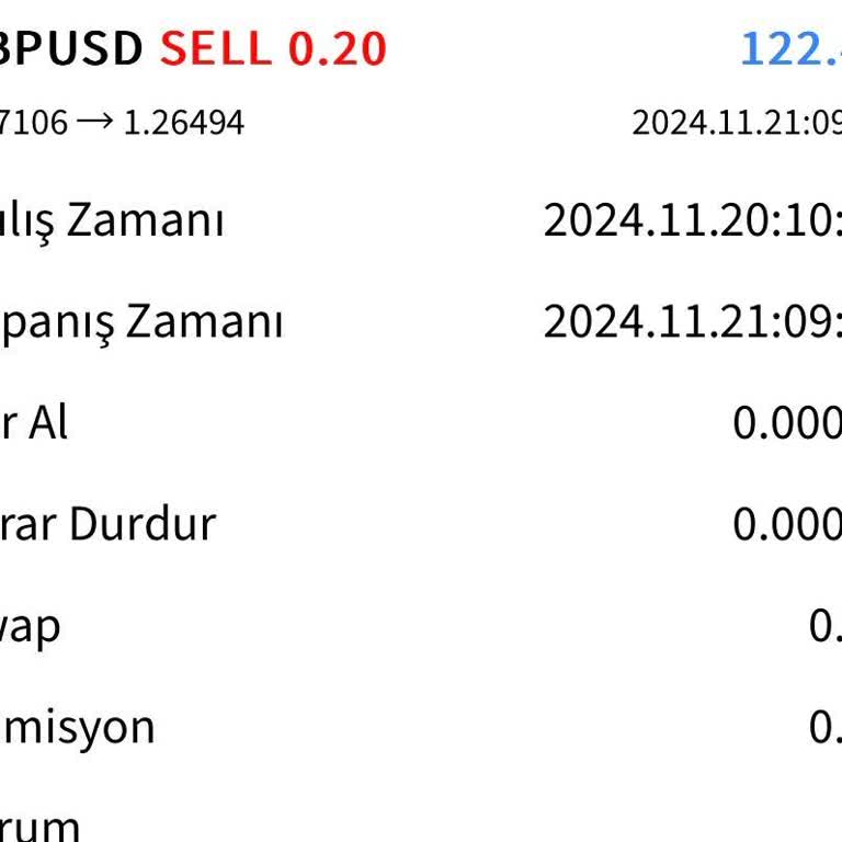 Güvenilmez Hizmet Ve Yanıltıcı İletişim