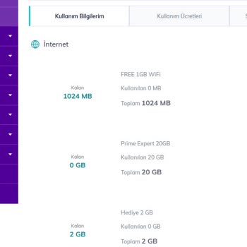 Hediye İnternet Paketi Sorunu Ve Yanıltıcı Bilgilendirme