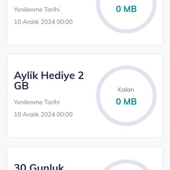 Prime Paket Beklentileri Karşılamıyor