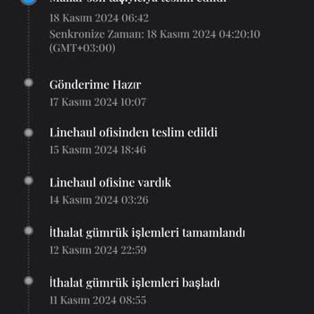 Kayıp Paket Ve İletişim Eksikliğiyle Hayal Kırıklığı
