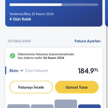Yüksek Fiyat Artışı Ve Düşük Paket Teklifi