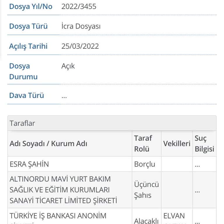 Ödenmiş Borcun Takipte Kalması Ve Maaş Haczi Sorunu