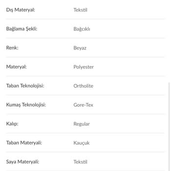 Garanti Süresi Sorunu: Su Alan Ayakkabı